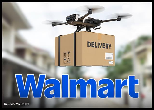 Walmart Pushes Drone Delivery To 150 More Stores Across Major U.S. Cities