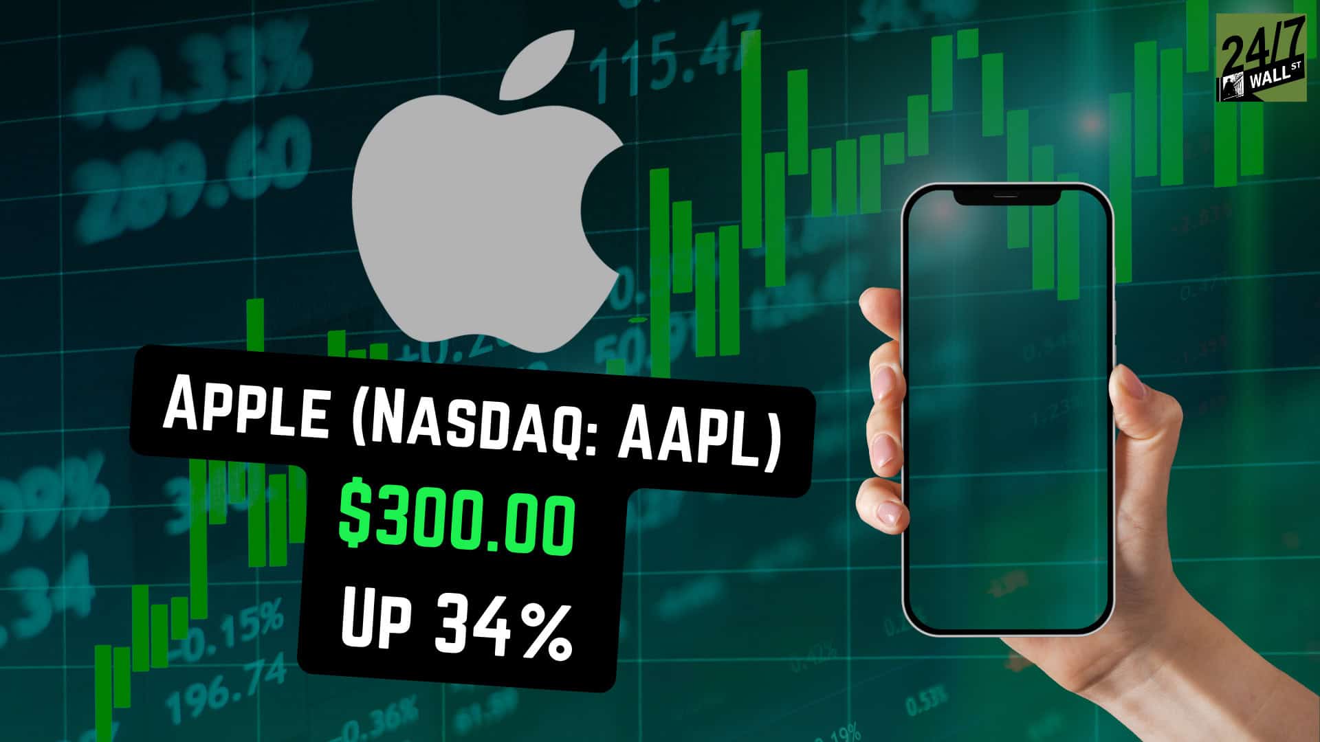 Apple Hits Near-Record High, While Chip Stocks Face Pullback Risk After Massive Rally