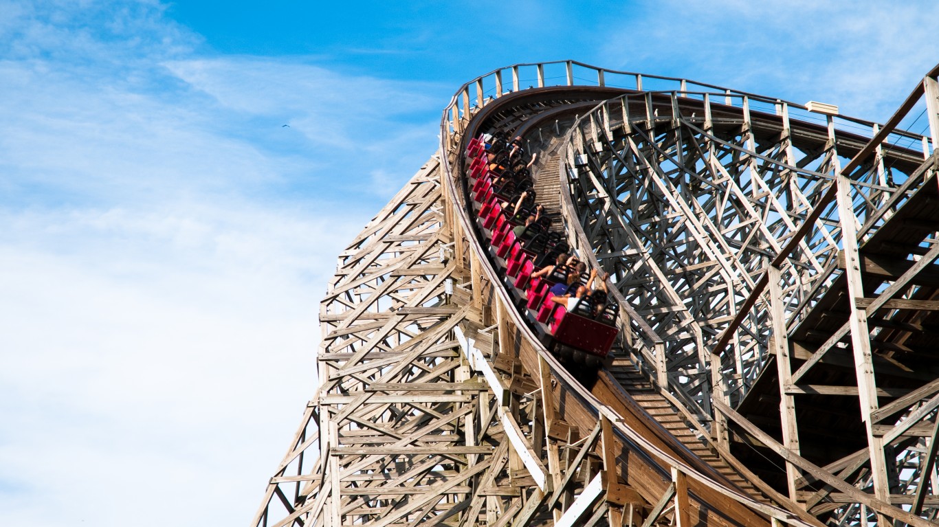 Stock Market Live February 13, 2026: S&P 500 Fighting to Go Green