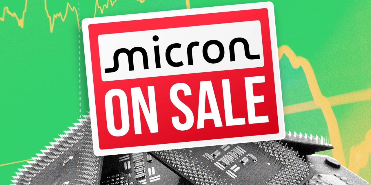 Micron’s stock falls into a bear market — and it’s now the cheapest in the S&P 500