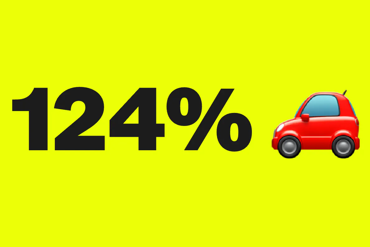 China’s first-quarter EV exports surged 124% from last year