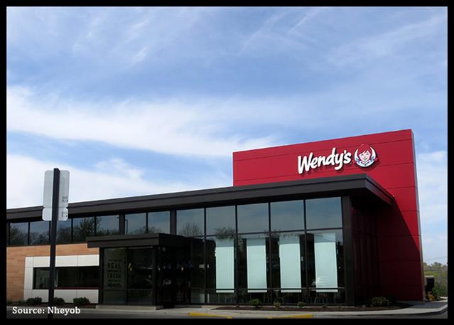 Wendy's Shares Rise As Nelson Peltz's Trian Prepares Takeover Bid
