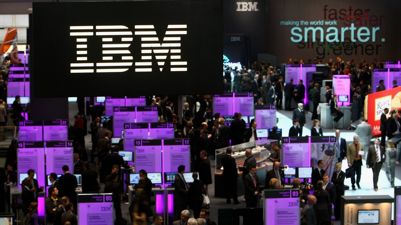 Traders Are Still Skeptical Of IBM Stock After 40% Run in 2025