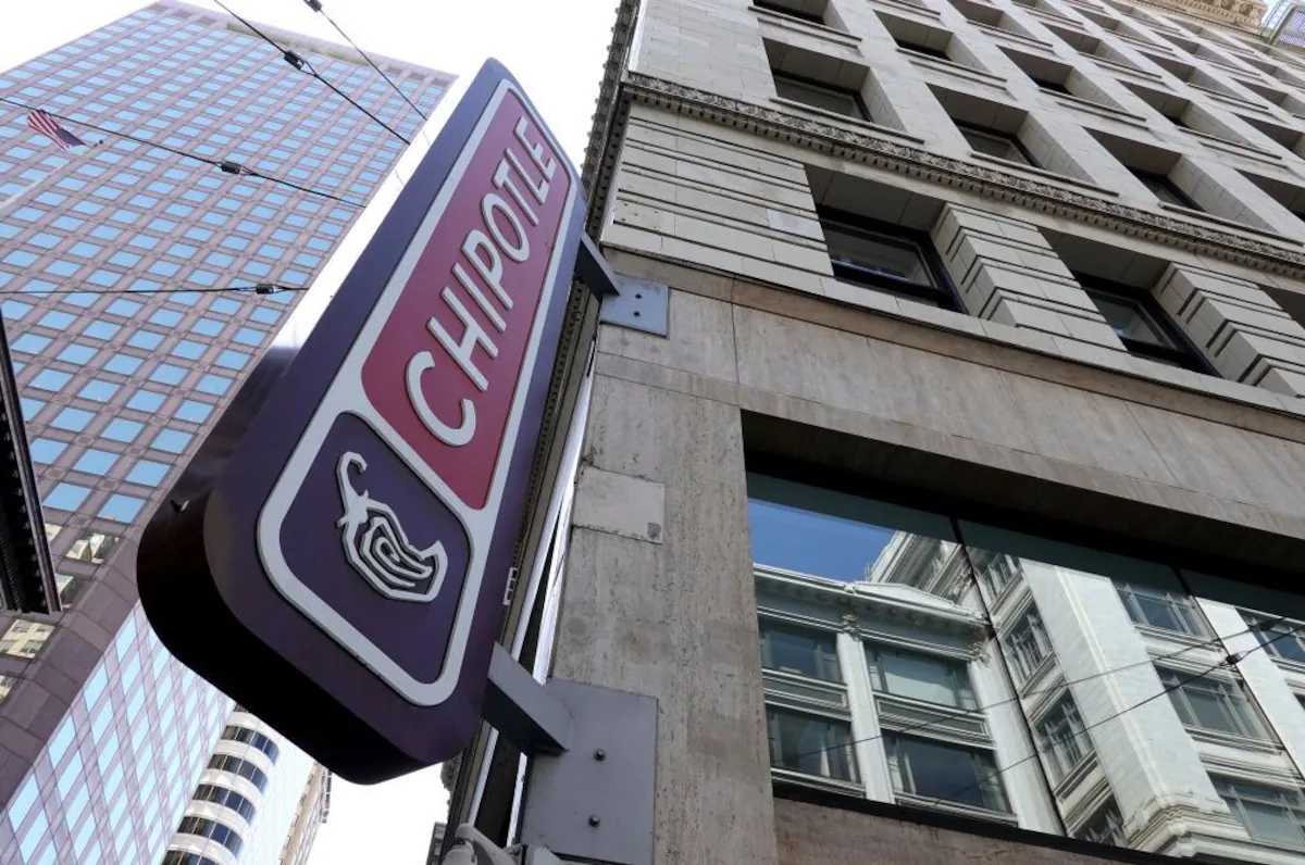 Chipotle’s International Expansion Heats Up