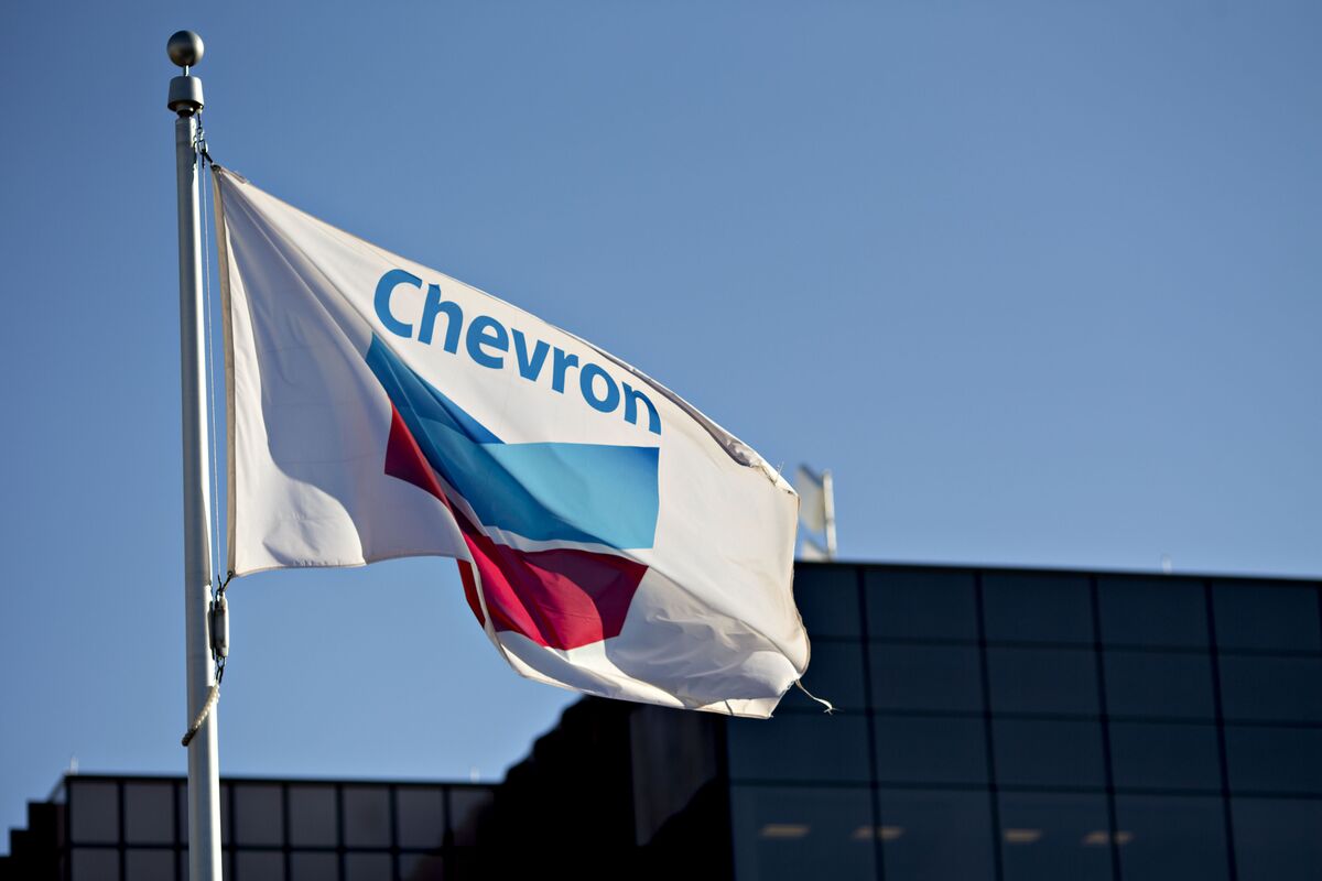 Chevron Adds Another Piston to Its US Oil Shale Engine - Bloomberg