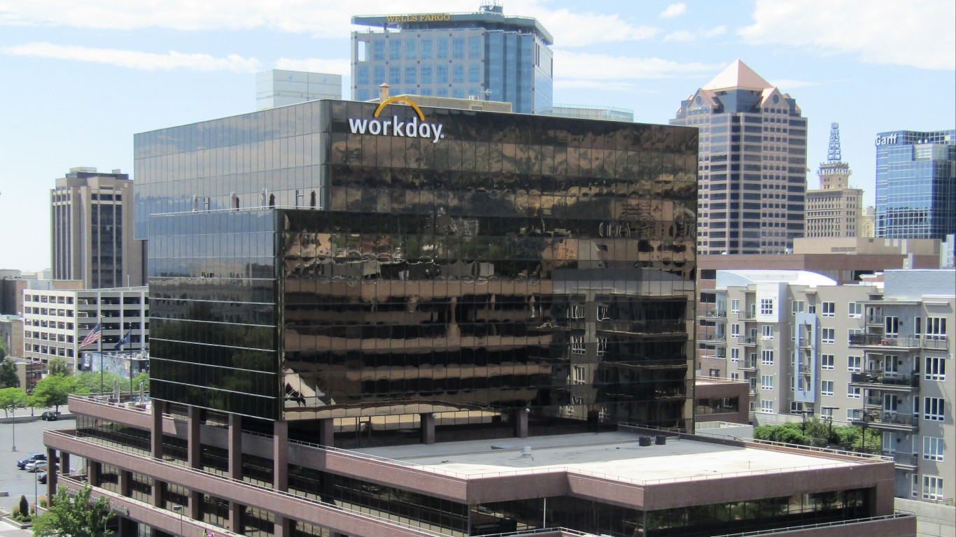 Weak Guidance Overshadows Workday's Solid Q4 Results, Shares Tumble