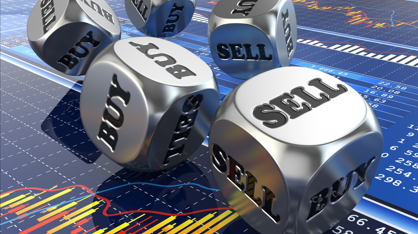 Wall Street Gives Up on High-Yield Stocks